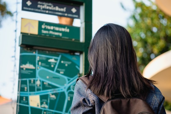 Types Of Wayfinding Signage